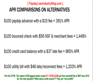 Bank NSF fees versus Payday Loans