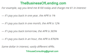 Payday Loan APR Chart