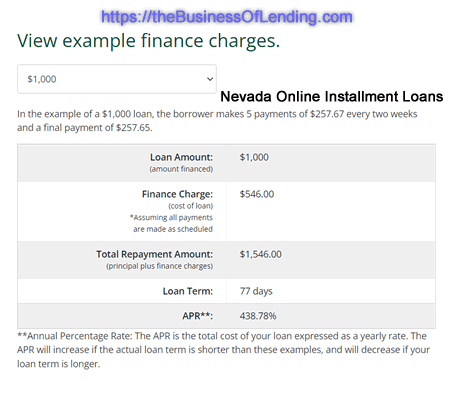 Example Nevada Installment Loans