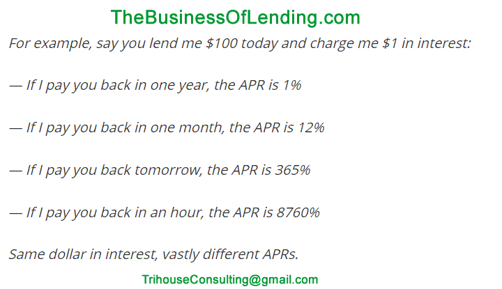 Consumer Loan APR Rates