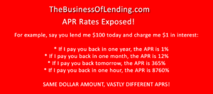 Payday Loan Business Startup How To