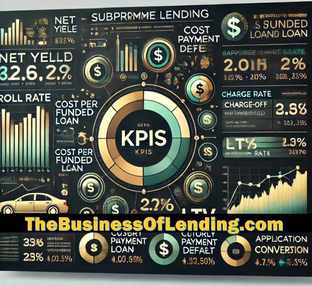 KPIs Key Performance Indicators for Subprime Lenders