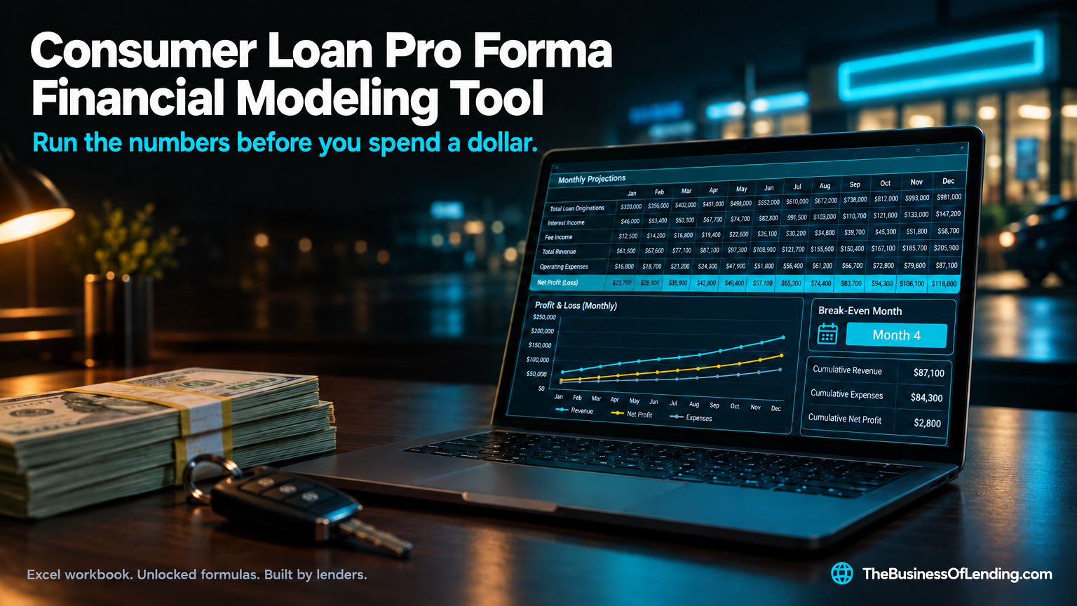 Subprime Lending Proforma